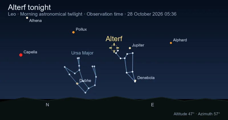 Alterf tonight