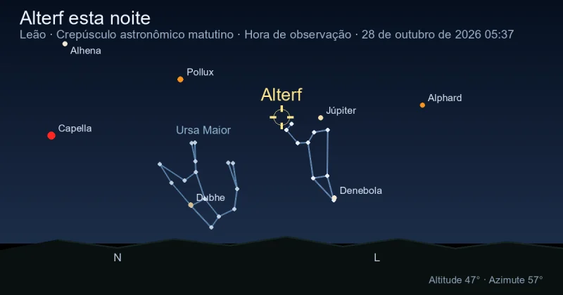 Alterf esta noite