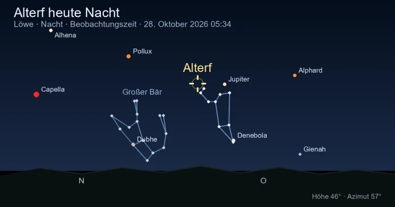 Alterf heute Nacht