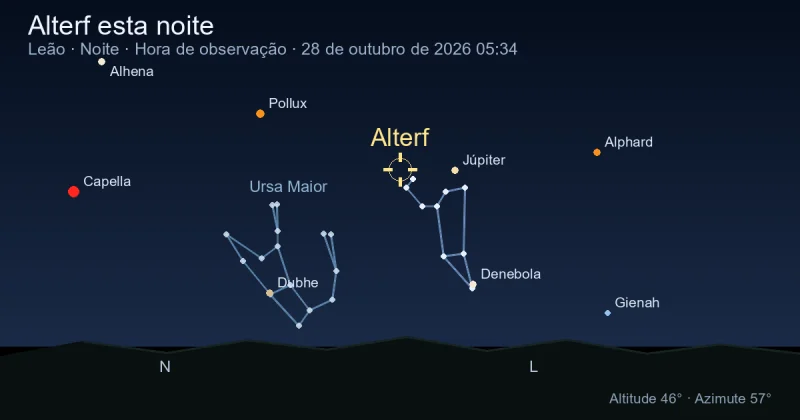 Alterf esta noite