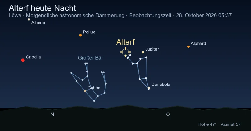Alterf heute Nacht