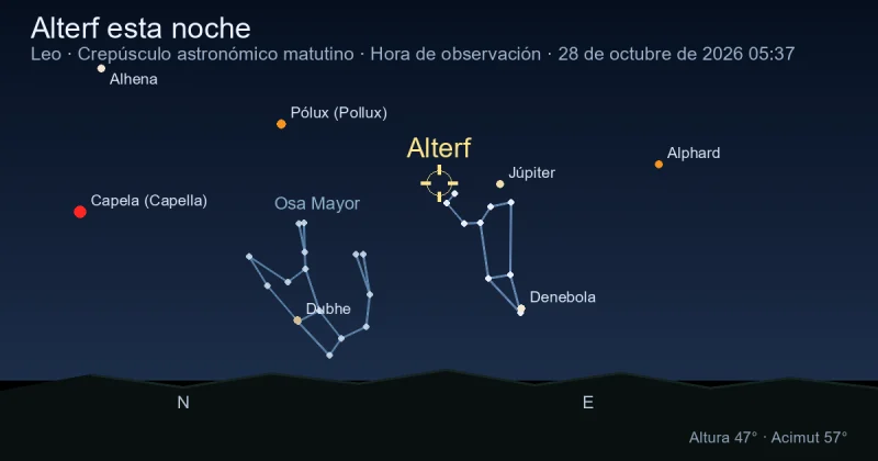 Alterf esta noche