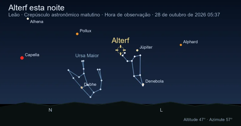 Alterf esta noite