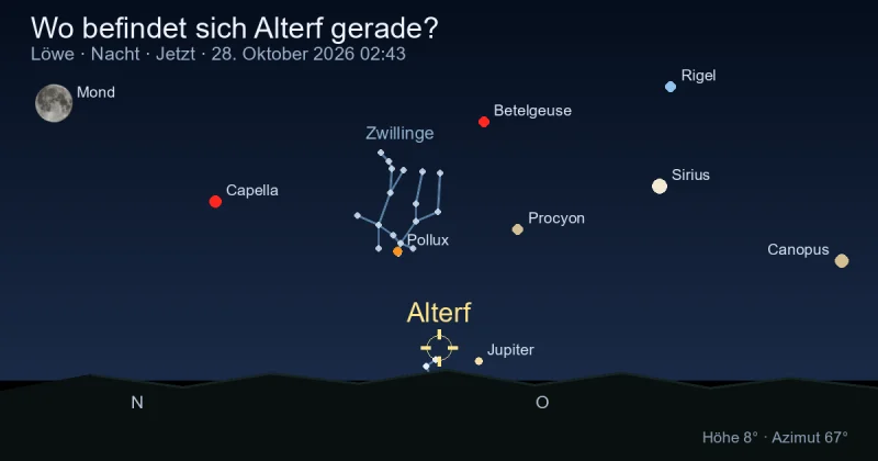 Wo befindet sich Alterf gerade?