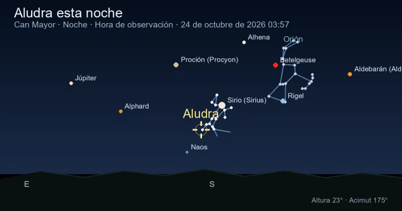 Aludra esta noche