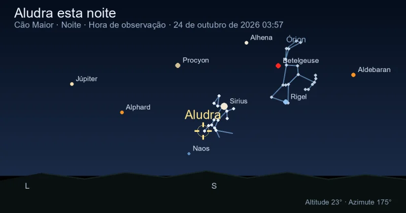 Aludra esta noite
