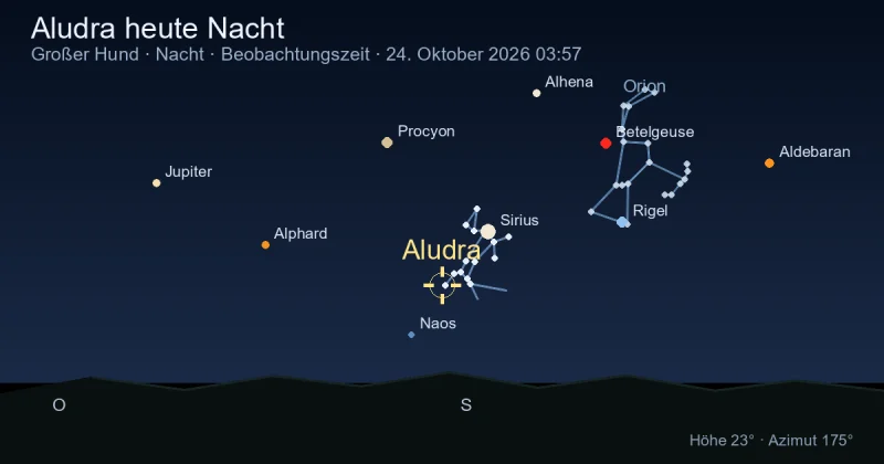 Aludra heute Nacht