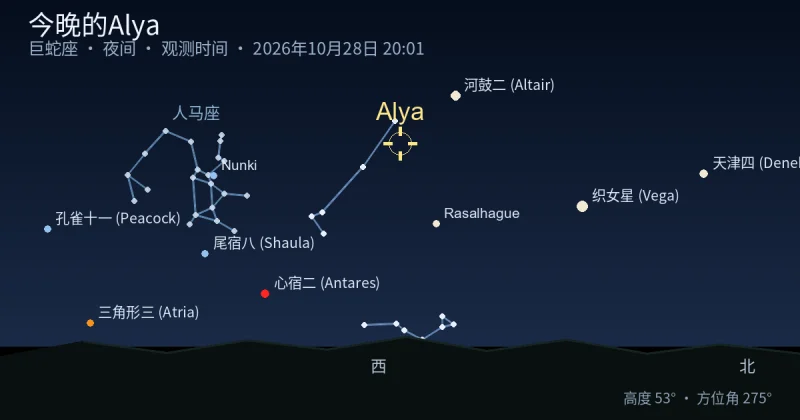 今晚的Alya