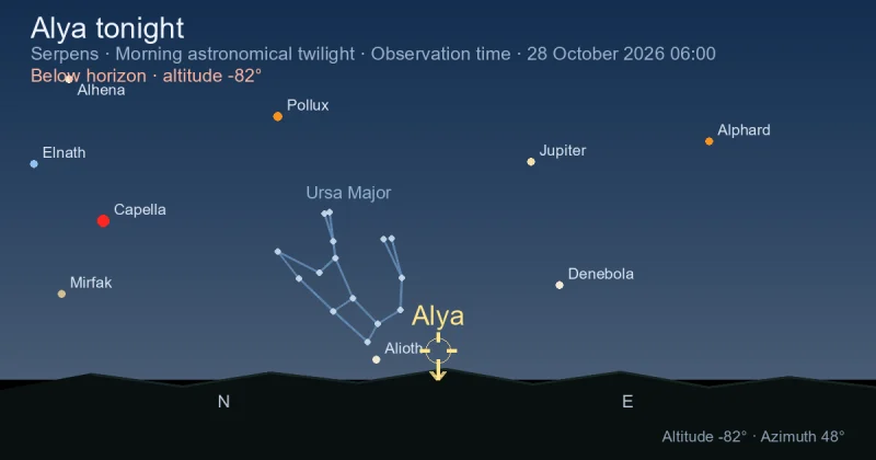 Alya tonight