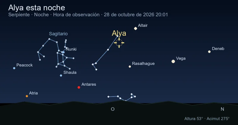 Alya esta noche