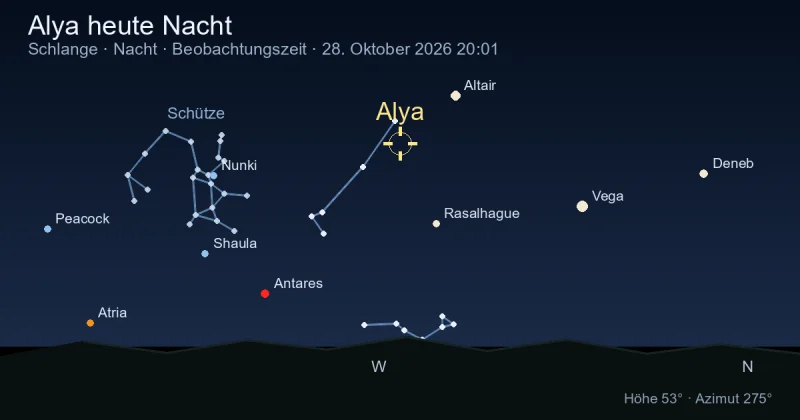 Alya heute Nacht