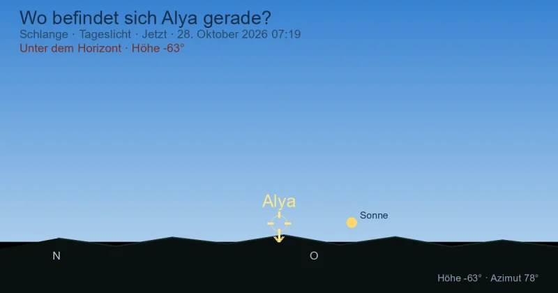 Wo befindet sich Alya gerade?
