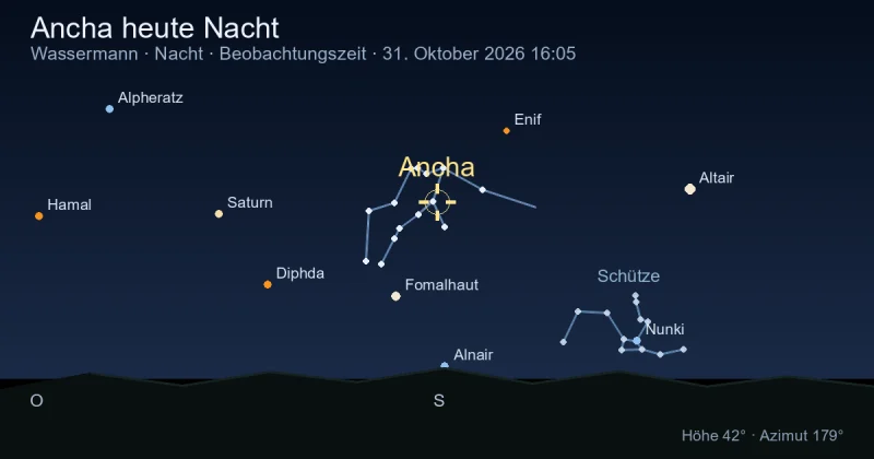 Ancha heute Nacht