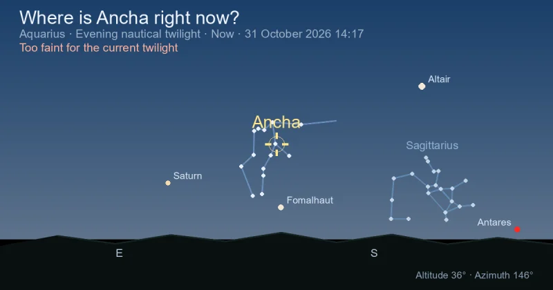 Where is Ancha right now?