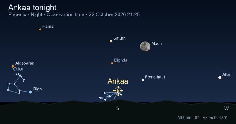Ankaa tonight
