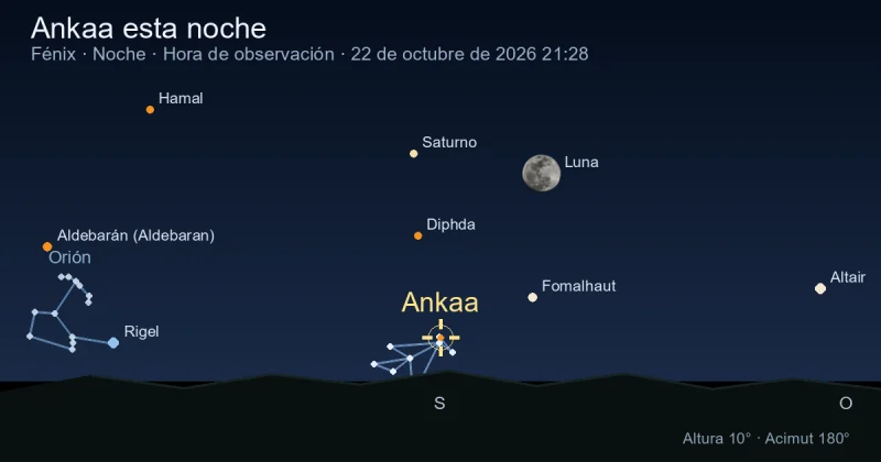 Ankaa esta noche