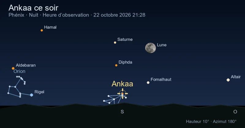 Ankaa ce soir