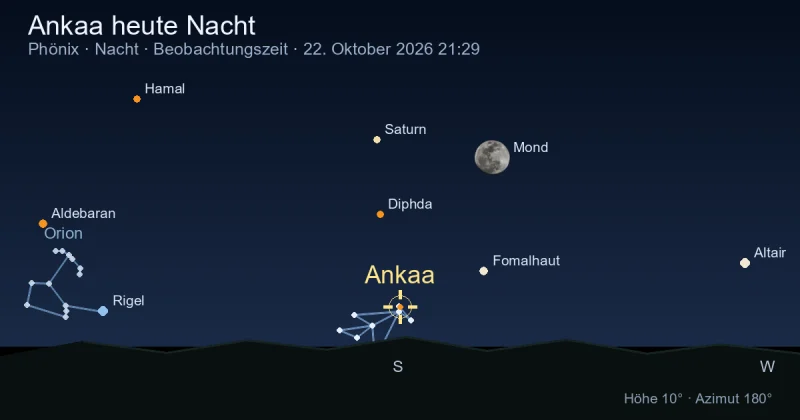 Ankaa heute Nacht