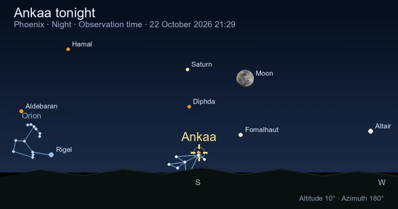 Ankaa tonight