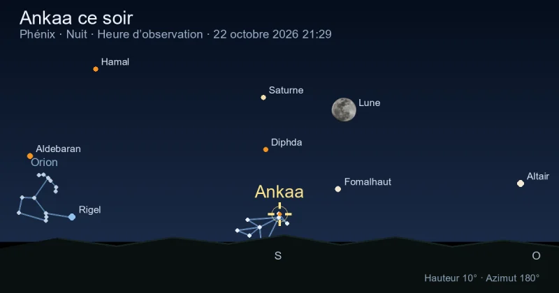 Ankaa ce soir