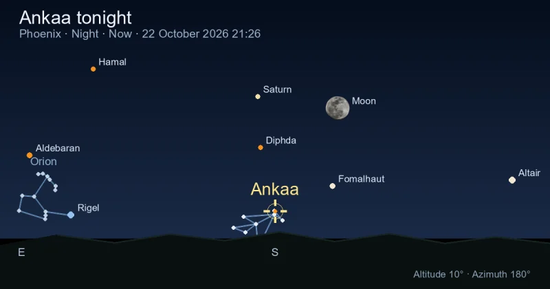 Ankaa tonight