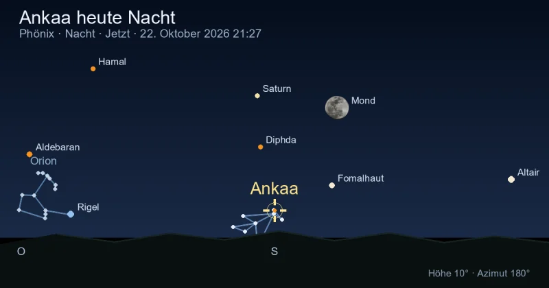 Ankaa heute Nacht
