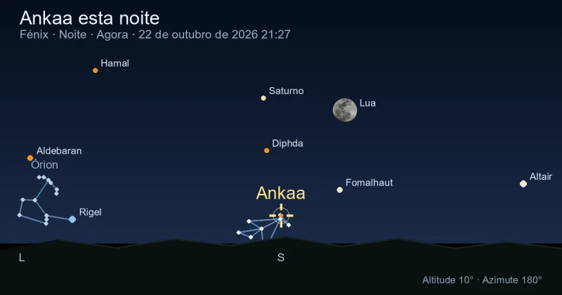 Ankaa esta noite