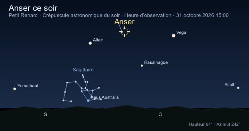 Anser ce soir