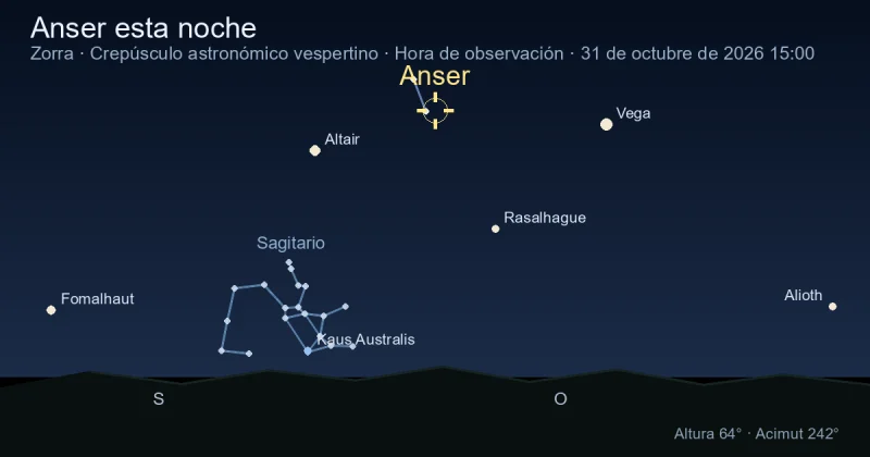 Anser esta noche