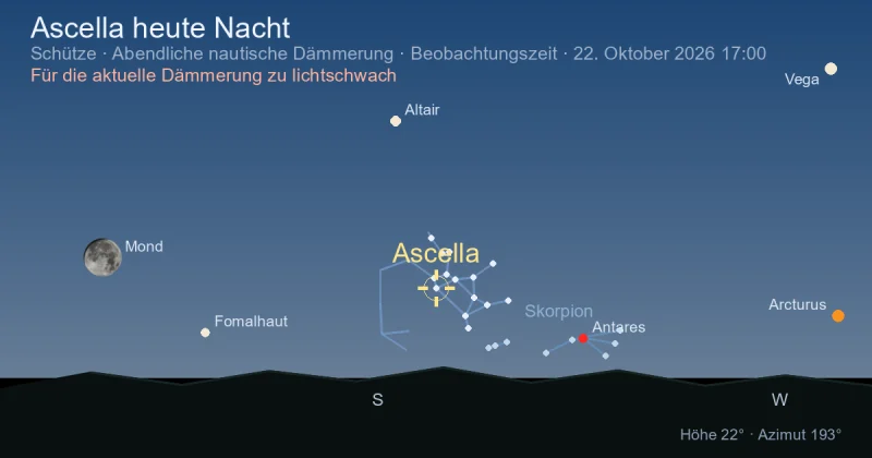 Ascella heute Nacht