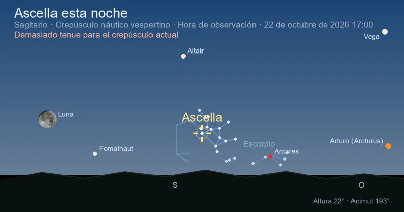 Ascella esta noche
