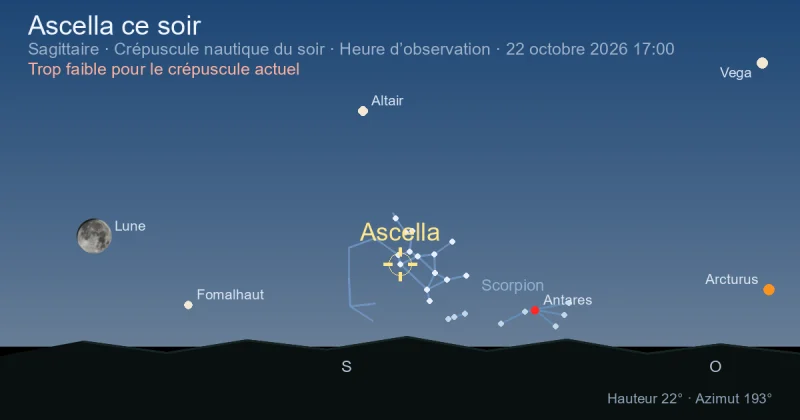 Ascella ce soir
