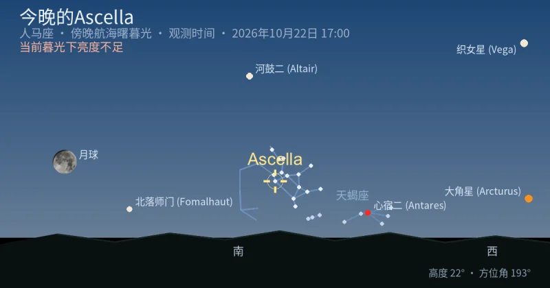今晚的Ascella