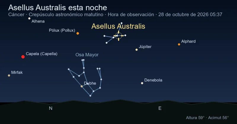 Asellus Australis esta noche
