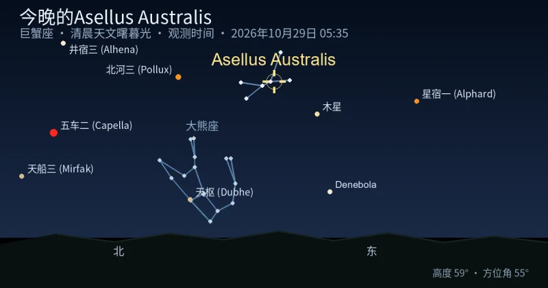 今晚的Asellus Australis