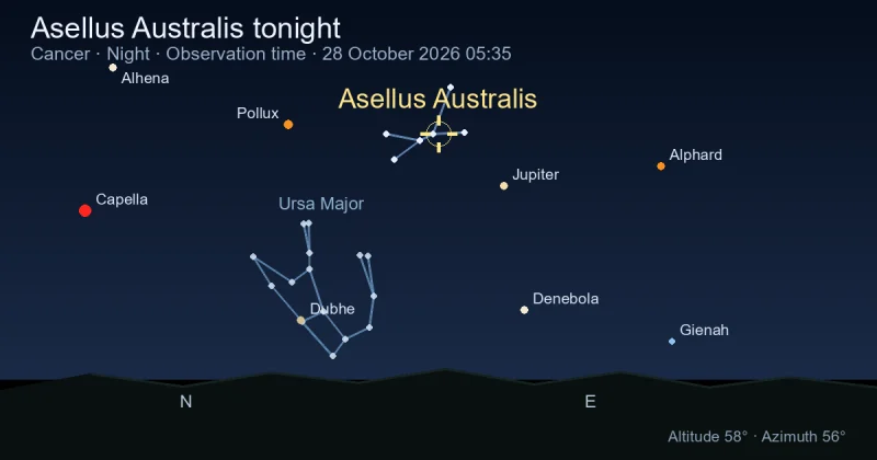 Asellus Australis tonight