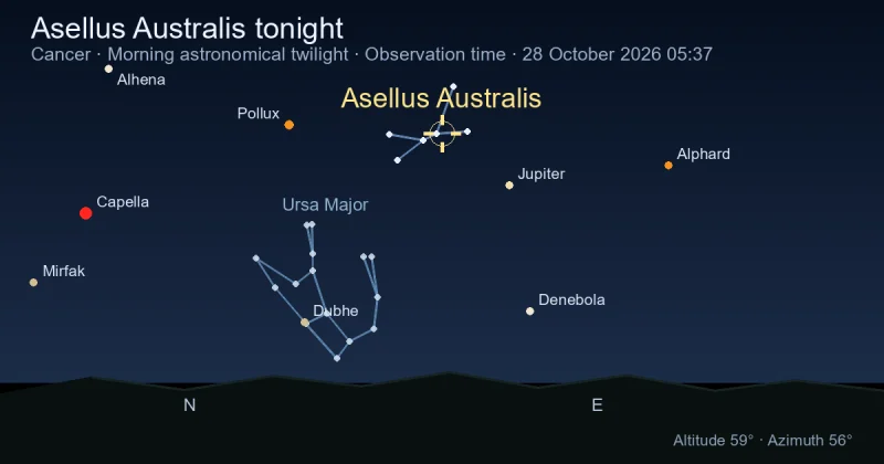 Asellus Australis tonight
