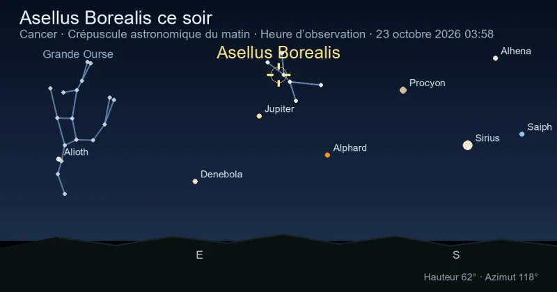 Asellus Borealis ce soir