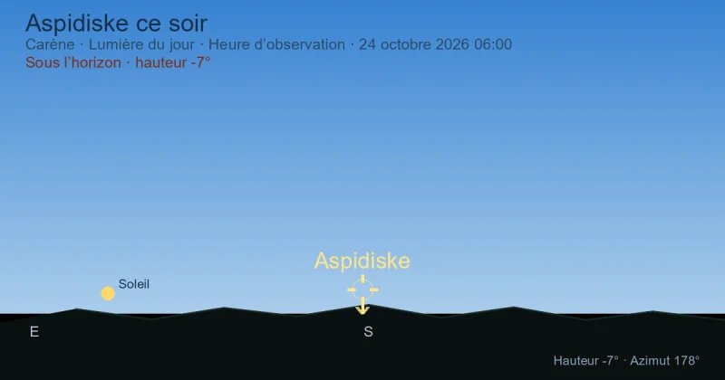 Aspidiske ce soir