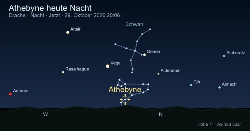 Athebyne heute Nacht