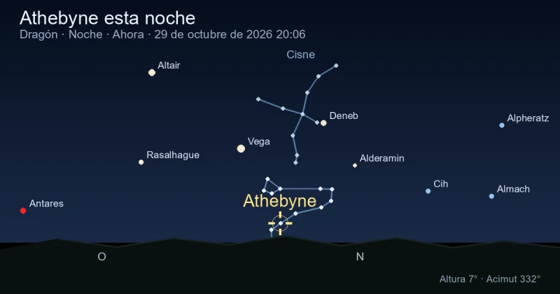 Athebyne esta noche