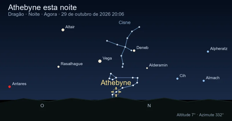 Athebyne esta noite