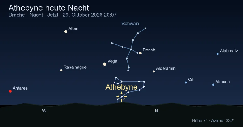 Athebyne heute Nacht