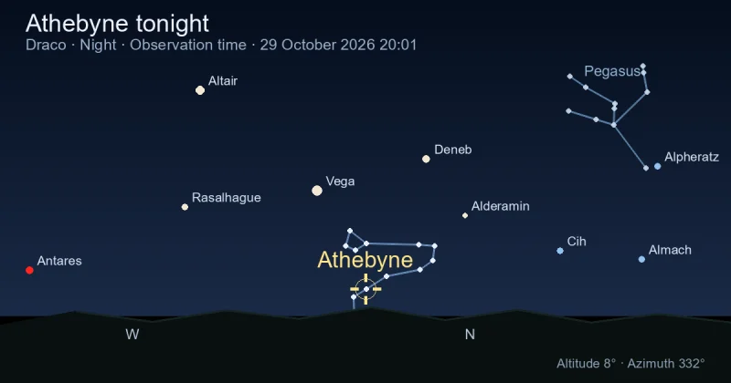 Athebyne tonight