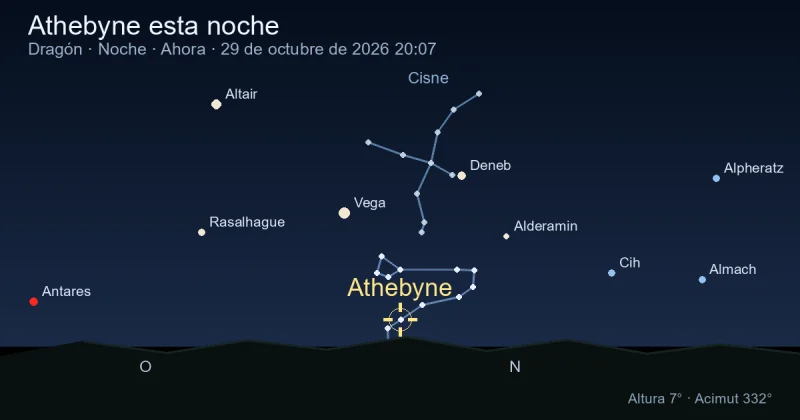 Athebyne esta noche