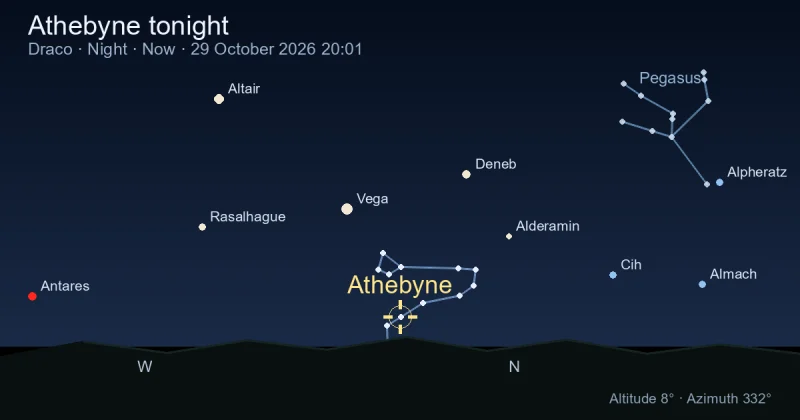 Athebyne tonight