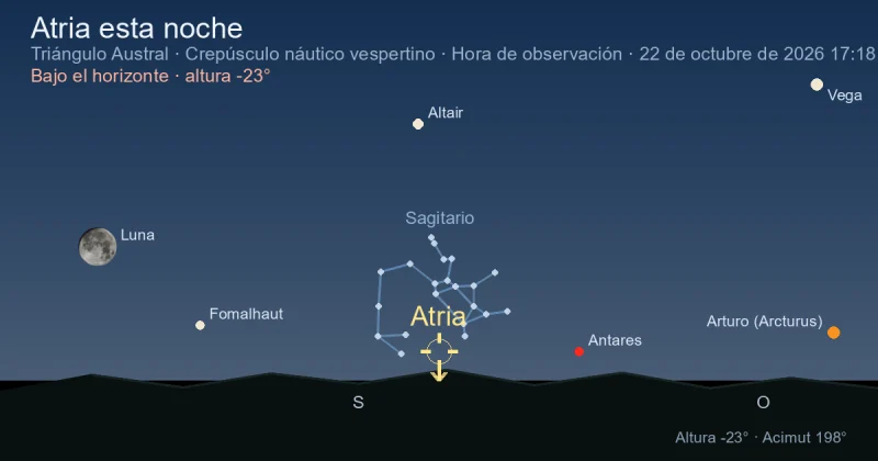 Atria esta noche