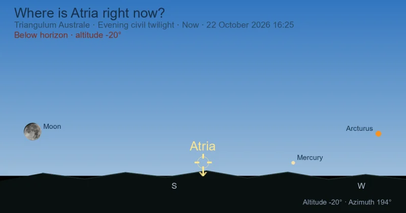 Where is Atria right now?