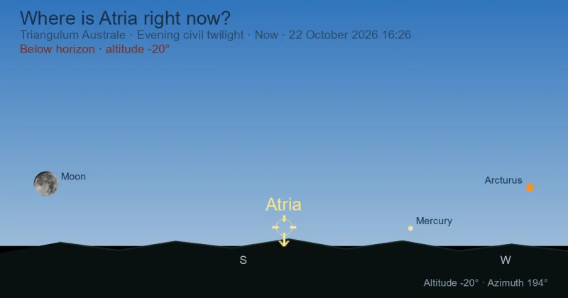 Where is Atria right now?