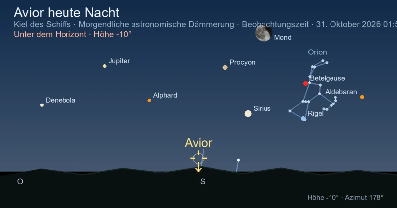 Avior heute Nacht